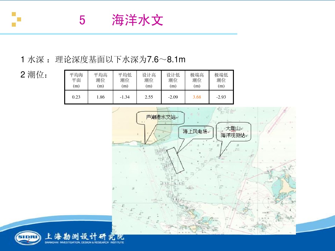 测风、风机选型、电气、土建、施工...中国第一个海上风电场基本资料全在这