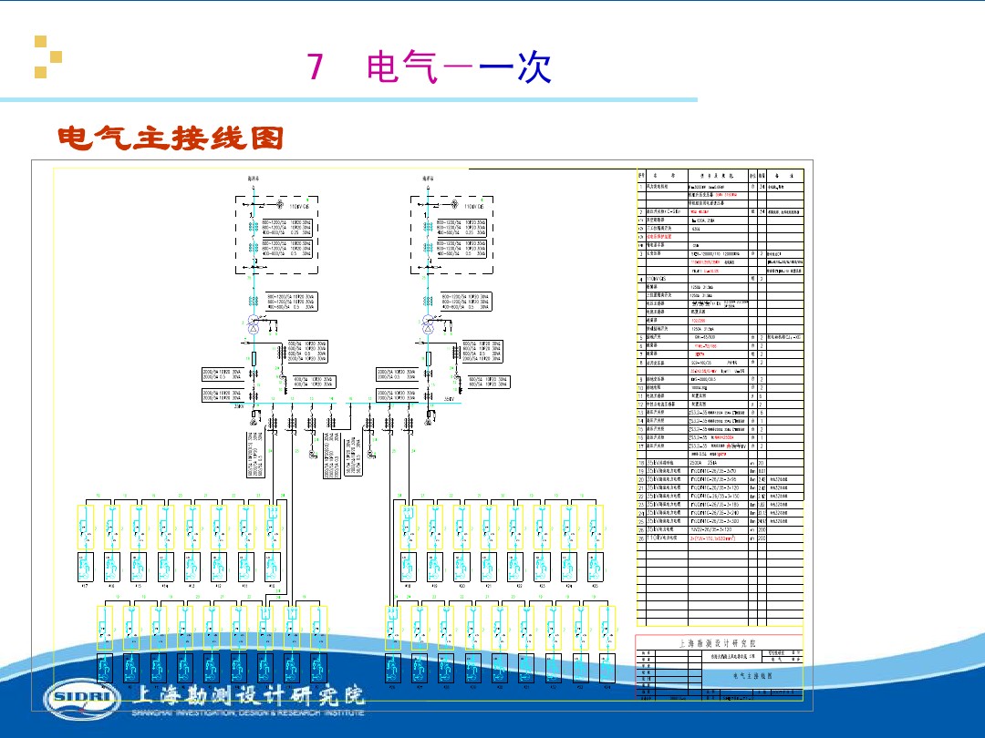 测风、风机选型、电气、土建、施工...中国第一个海上风电场基本资料全在这