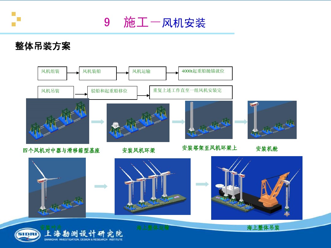 测风、风机选型、电气、土建、施工...中国第一个海上风电场基本资料全在这