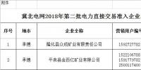 冀北电网补充公示2018年第二批电力直接交易准入企业名单