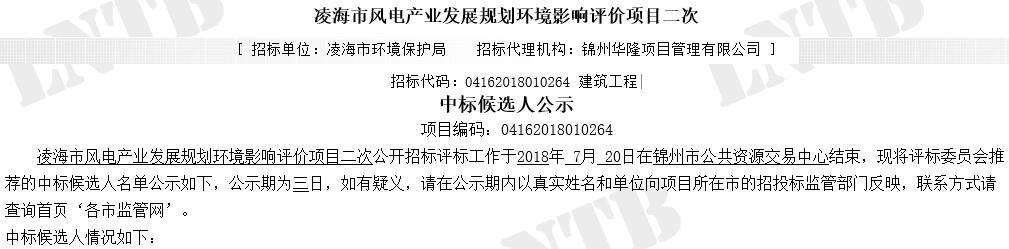 辽宁凌海市风电产业发展规划环境影响评价项目二次公示
