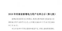 河南公示2018年第七批1284家电力用户(附名单)