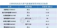 大和:预计下半年中国<font color=