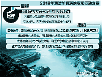 云南电网出台《2018年清洁能源消纳专项行动方案》 最大限度拓展清洁能源消纳空间