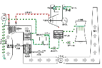 重磅！电厂各类设备原理海量动图