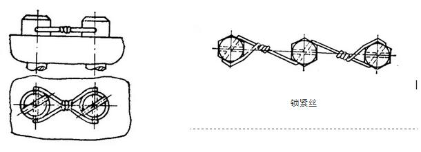 风电齿轮箱螺纹紧固件常用的防松方法——安维士
