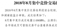 湖南8月竞价交易结果符合预期 出清价差-1.15元/兆瓦时