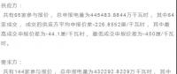 广东省2018年8月统一出清价初步结果: -41.05厘/千瓦时