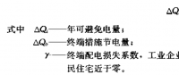 《电力营销管理手册》电力市场营销——电力市场面临的新挑战（三）