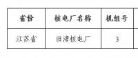 图文丨2018年1-6月全国核电运行情况