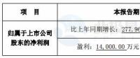 跨界风电能否成功？新光圆成上半年净利预计同比增13.39%-51.18%