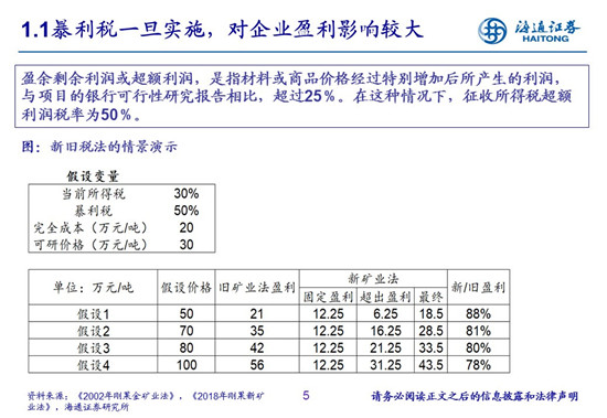 27页PPT梳理——钴锂供需结构