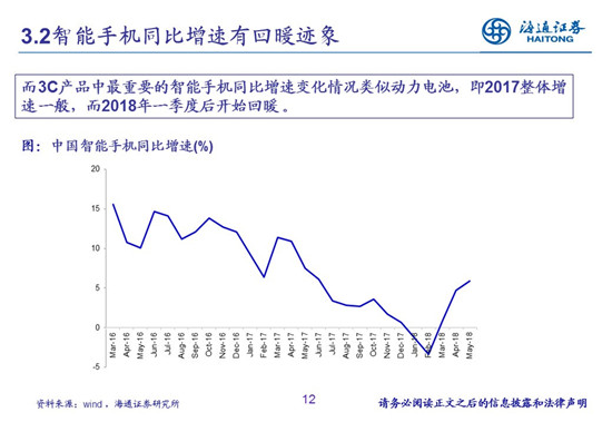 27页PPT梳理——钴锂供需结构