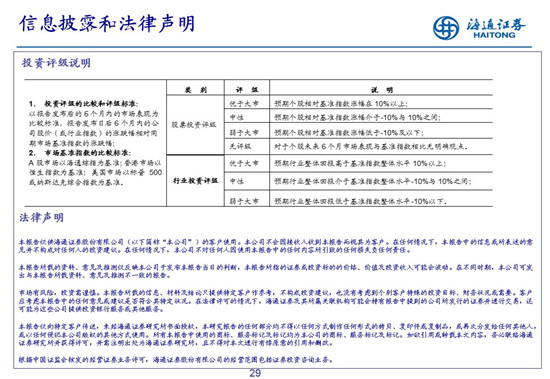 27页PPT梳理——钴锂供需结构