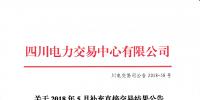 四川2018年5月補充直接交易結(jié)果:平均成交價為262.247元/兆瓦時