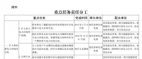 推进风光上网电价市场化，参照丰水期外送电均价结算！四川省关于深化电力体制改革的实施意见（征求意见稿）