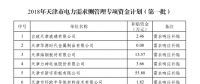 1056.35万元！天津公示2018年电力需求侧管理专项资金计划(第一批)