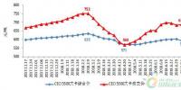 2018年上半年全国电力供需形势分析预测报告