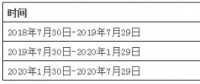 印度正式对中国及马来西亚太阳能电池组件征收保护税