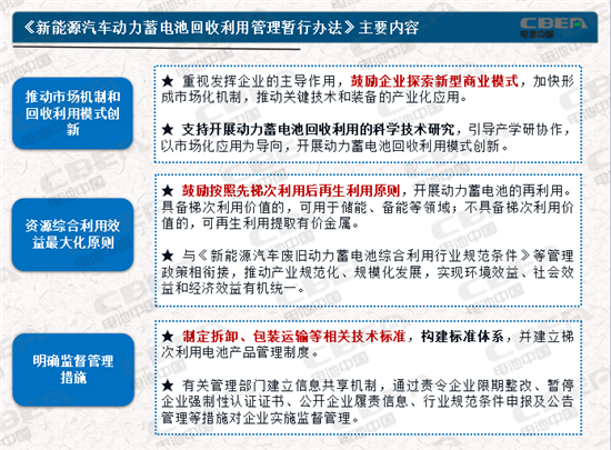 动力电池业两大新规今起实施 你需要知道的都在这里！