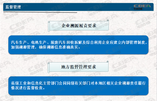 动力电池业两大新规今起实施 你需要知道的都在这里！