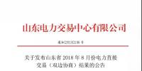 山东省2018年8月份电力<font color=