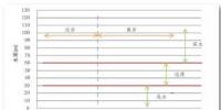 深远海漂浮式<font color=