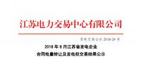 江苏2018年8月发电企业合同电量转让及发电权交易结果