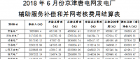 京津唐电网6月“两个细则”试运行结果