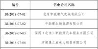 北京公示13家<font color=