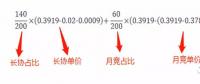 用电常识|电费优惠电价怎么算结算？