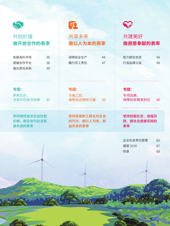 核准风电项目38个 共计314.55万千瓦！华能集团《2017年可持续发展报告》发布
