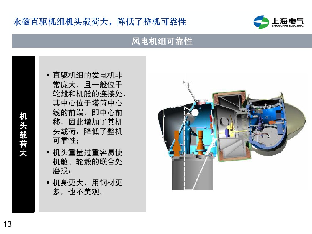 干货丨双馈机组和永磁直驱风电机组的对比(2)