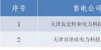 山西新受理跨省<font color=