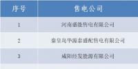 山西新增北京推送的17家<font color=