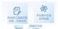 人民日?qǐng)?bào):<font color=