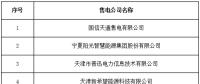 宁夏新增8家售电公司