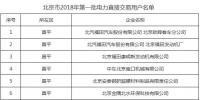 第一批！北京市2018年92家电力直接交易用户名单