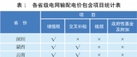 深度 | 省级电网输配电价数据分析对当前输配电价改革的建议