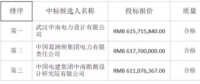 4.1元/瓦！中广核公示湖北150MW光伏项目EPC总承包招标结果