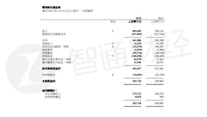  下半年迎风电投产高峰 协合新能源手持优质项目蓄势待发