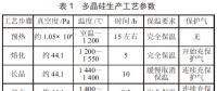 多晶硅铸锭炉生产工艺控制技术和设备组成