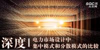 深度 | 电力市场设计中集中模式和分散模式的比较