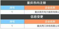重庆新增1家售电公司(2018年第七批)及1家信息变更生效