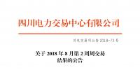 四川2018年8月第2周周交易结果