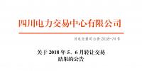 四川2018年5、6月转让交易结果