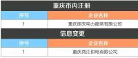 重庆新增1家售电公司(2018年第七批)及1家信息变更生效