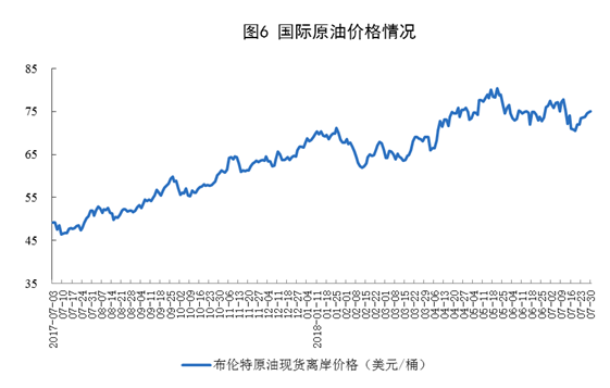 统计局：2018年7月份能源供给形势总体平稳 风电增速加快