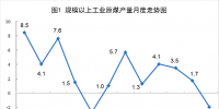 银星能源2018年上半年业绩预告:转亏为盈!净利润达4500万元~5200万元