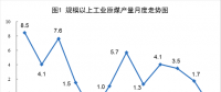 越南应加大可再生能源领域招商引资力度